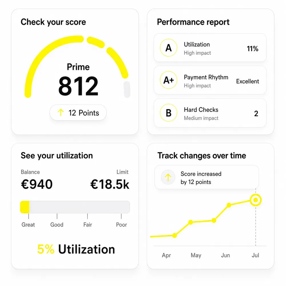 Check score