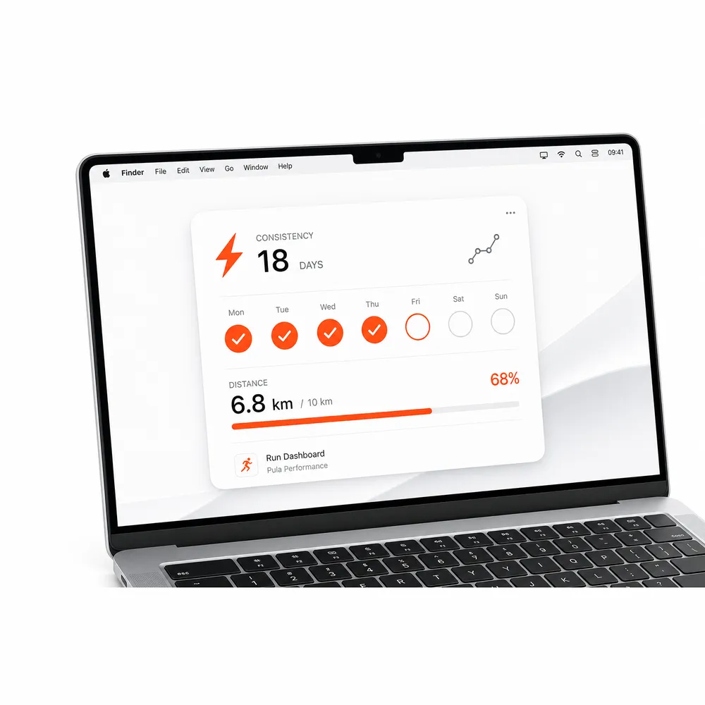 Consistency laptop