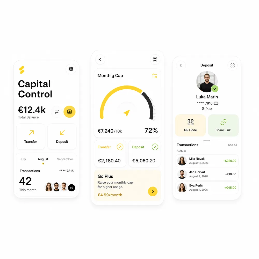 Capital Control